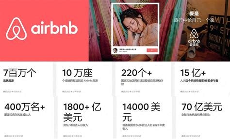 爱彼迎 .